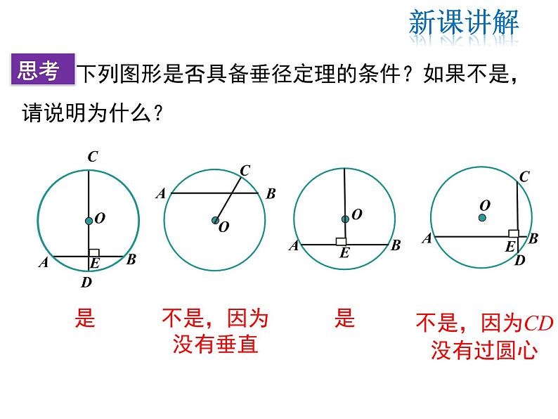 2021-2022学年度北师版九年级数学下册课件 3.3 垂径定理第7页