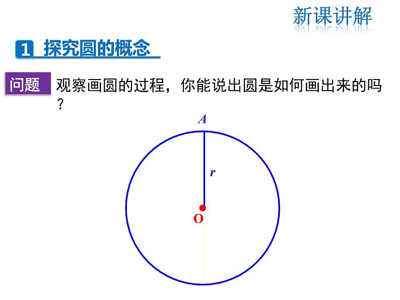 2021-2022学年度北师版九年级数学下册课件 3.1 圆第5页