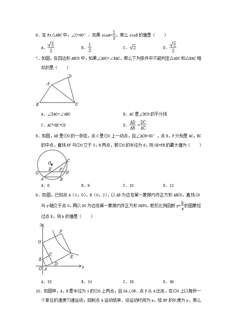 (安徽版)2021年中考数学模拟练习卷08（含答案）第2页