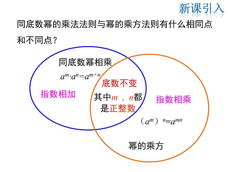 2021-2022学年度北师版九年级数学下册课件 1.2 第2课时 积的乘方第4页