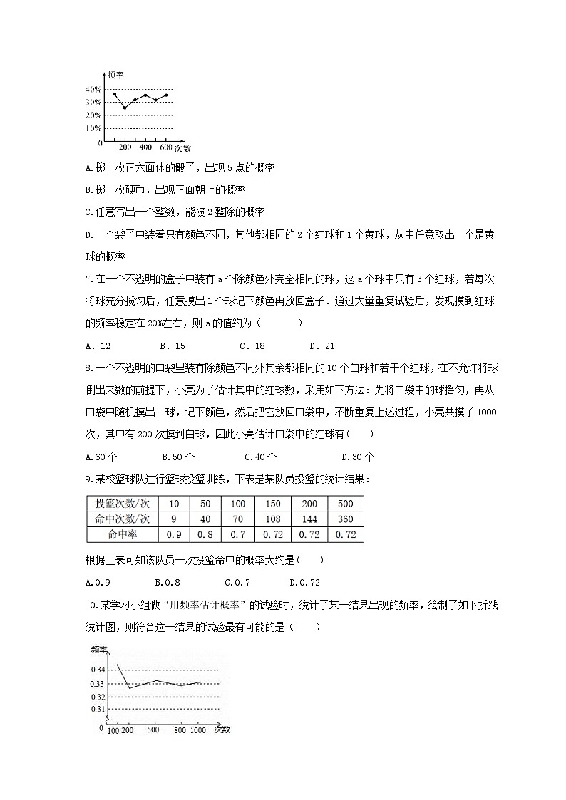 2021年苏科版数学九年级上册4.3《等可能条件下的概率（二）》同步练习卷（含答案）02
