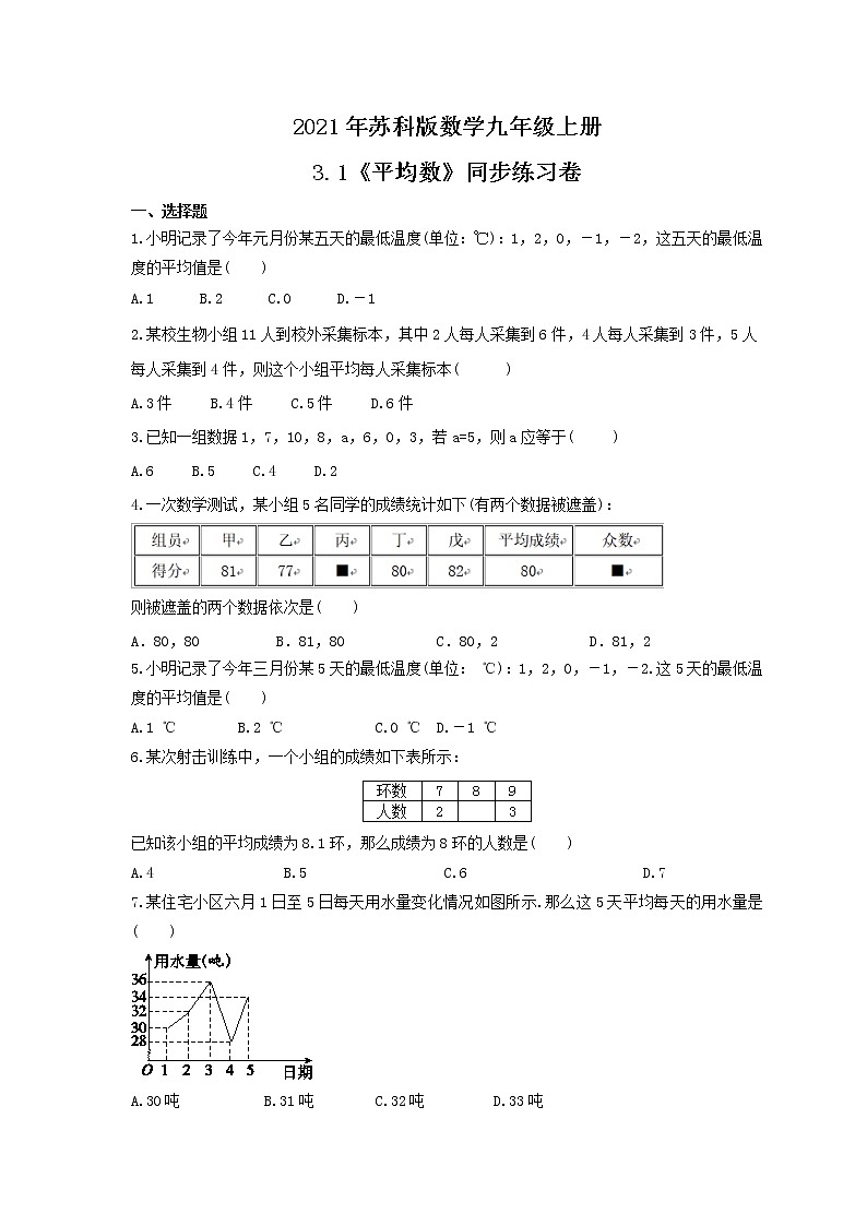 2021年苏科版数学九年级上册3.1《平均数》同步练习卷（含答案）01