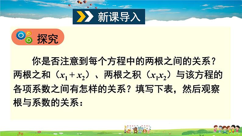 沪科版数学八年级下册 17.4 一元二次方程的根与系数的关系【教学课件】02