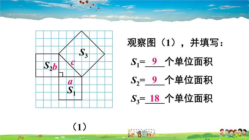 沪科版数学八年级下册 18.1 勾股定理-第1课时 勾股定理【教学课件】05