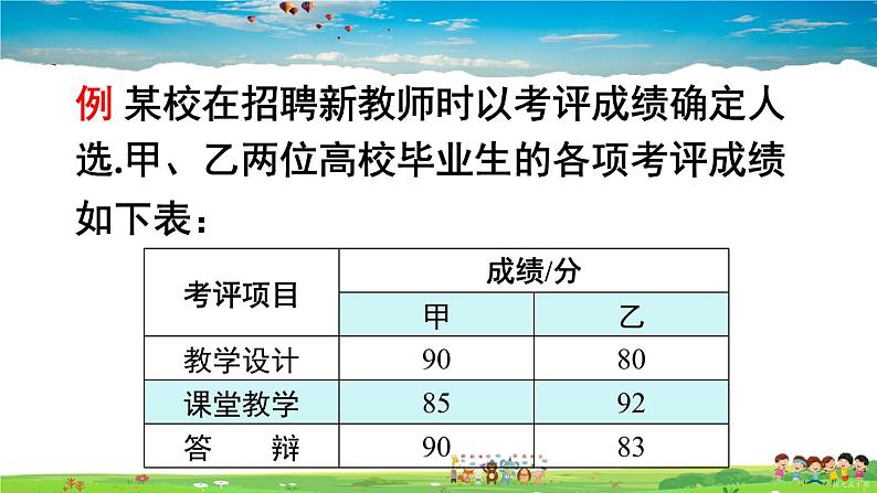 沪科版数学八年级下册 20.2 数据的集中趋势与离散程度-1.数据的集中趋势-第2课时 加权平均数【教学课件】03