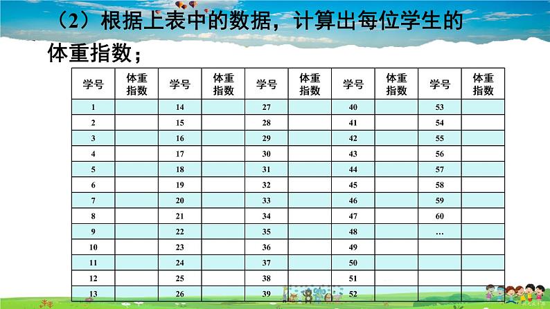 沪科版数学八年级下册 20.3 综合与实践 体重指数【教学课件】05