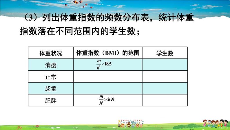 沪科版数学八年级下册 20.3 综合与实践 体重指数【教学课件】06