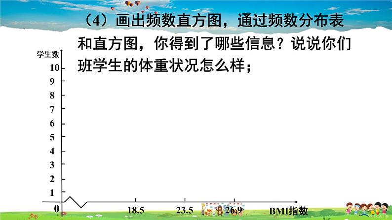 沪科版数学八年级下册 20.3 综合与实践 体重指数【教学课件】07