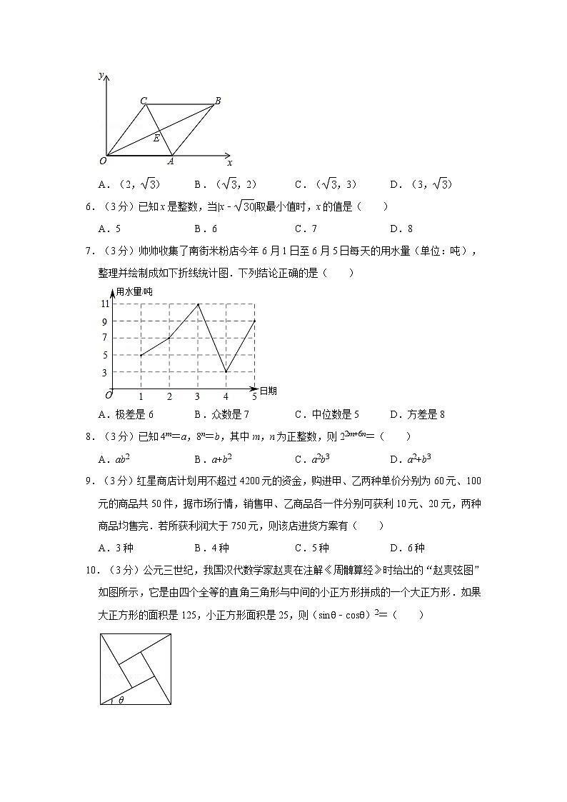2019年人教版四川省绵阳市中考数学试卷及答案解析第2页
