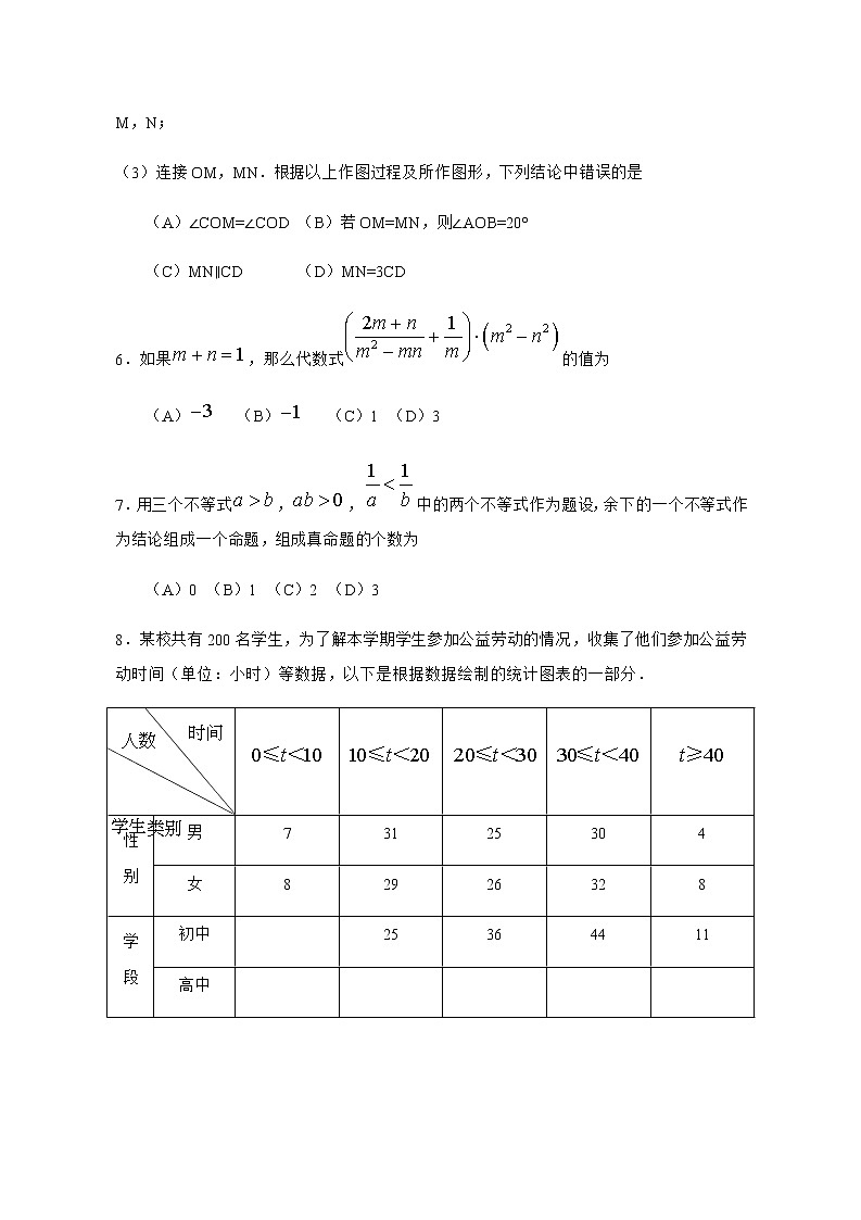 2019年人教版北京市中考数学试题及答案解析02