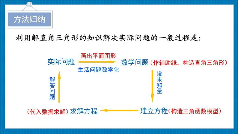 北师大版九年级数学下册 第一章 5三角函数的应用 第1课时 方向角问题 课件06