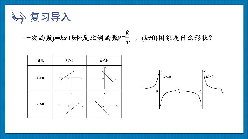 北师大版九年级数学下册 第二章 2二次函数的图象与性质 第1课时 二次函数y=x²和y=-x²的图象与性质 课件第2页