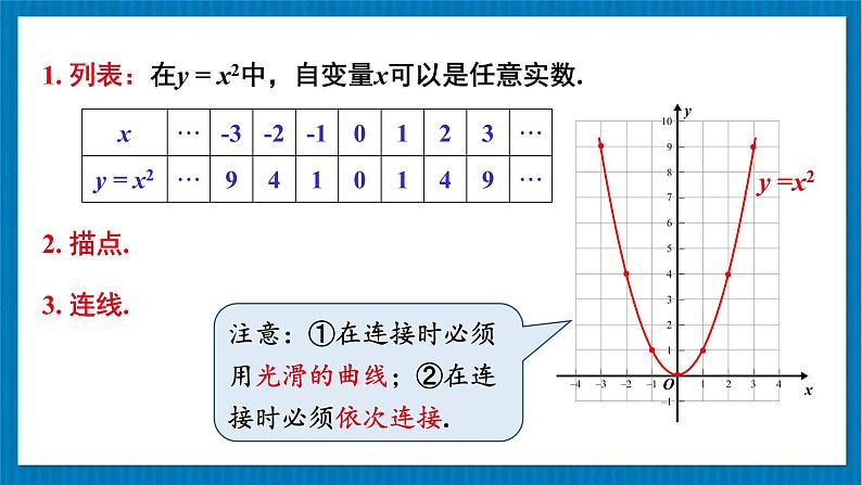 北师大版九年级数学下册 第二章 2二次函数的图象与性质 第1课时 二次函数y=x²和y=-x²的图象与性质 课件第4页