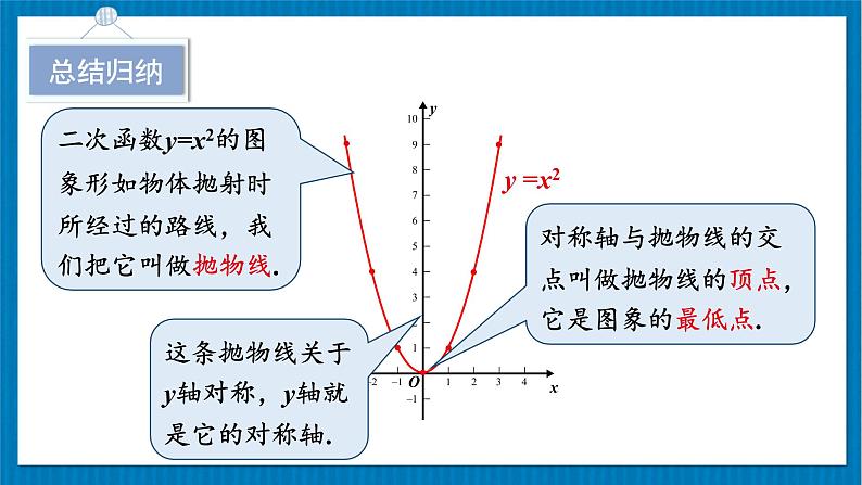 北师大版九年级数学下册 第二章 2二次函数的图象与性质 第1课时 二次函数y=x²和y=-x²的图象与性质 课件第8页