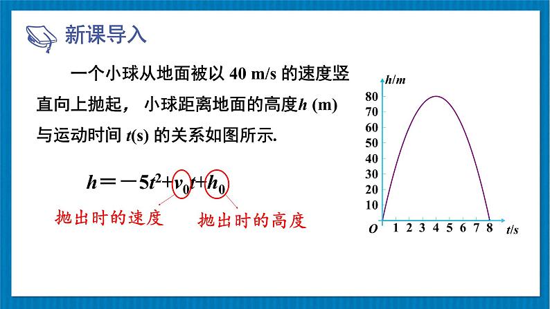 北师大版九年级数学下册 第二章 5二次函数与一元二次方程 第1课时 二次函数与一元二次方程的关系 课件03