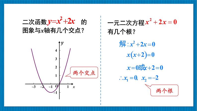 北师大版九年级数学下册 第二章 5二次函数与一元二次方程 第1课时 二次函数与一元二次方程的关系 课件06