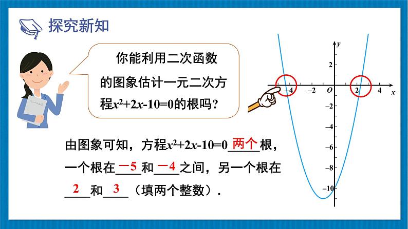 北师大版九年级数学下册 第二章 5二次函数与一元二次方程 第2课时 利用二次函数求一元二次方程的近似根 课件03