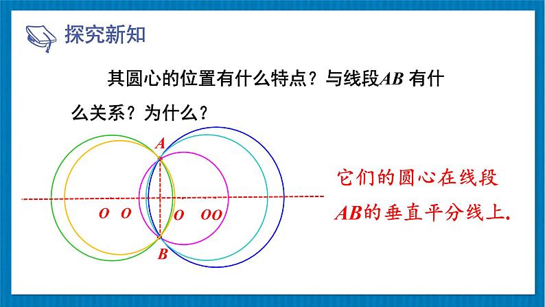 北师大版九年级数学下册 第三章 5 确定圆的条件 课件05