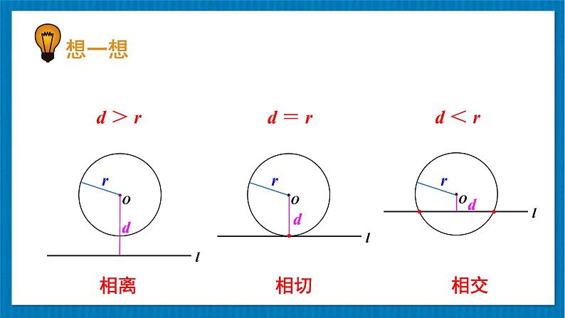 北师大版九年级数学下册 第三章 6直线与圆的位置关系 第1课时 直线和圆的位置关系及切线的性质 课件07