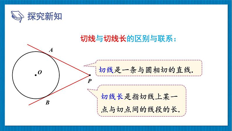 北师大版九年级数学下册 第三章 7 切线长定理 课件第4页