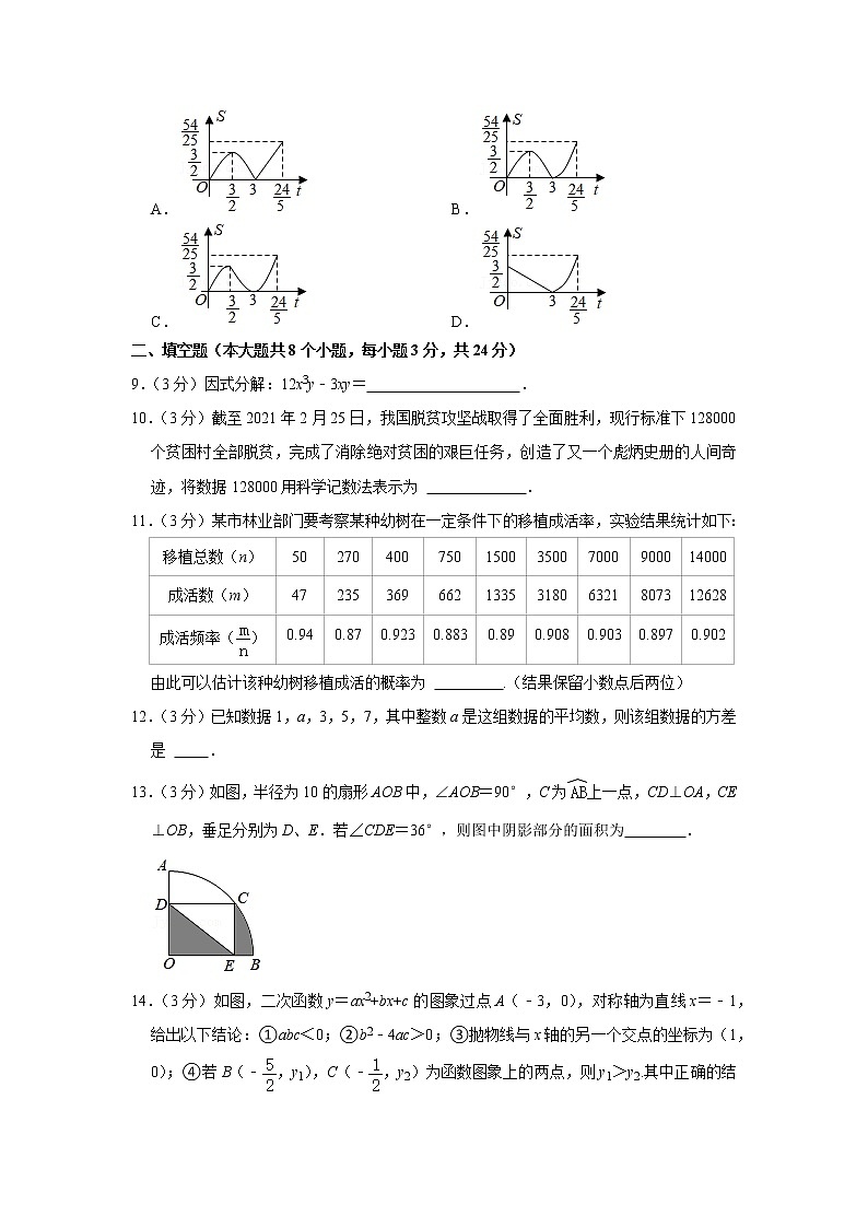 2021年辽宁省锦州市中考数学二模试卷 word，解析版第3页