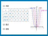北師大版九年級數(shù)學(xué)下冊 第二章 2二次函數(shù)的圖象與性質(zhì) 第3課時 二次函數(shù)y=a(x-h)2和y=a(x-h)2+k的圖象與性質(zhì) 課件