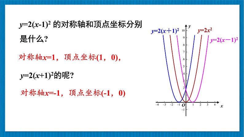 北师大版九年级数学下册 第二章 2二次函数的图象与性质 第3课时 二次函数y=a(x-h)²和y=a(x-h)²+k的图象与性质 课件05