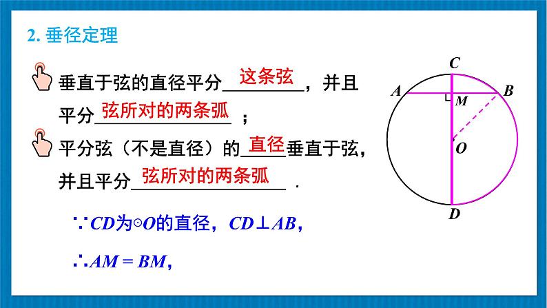 北师大版九年级数学下册 第三章 章末复习 课件03