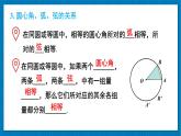北師大版九年級(jí)數(shù)學(xué)下冊(cè) 第三章 章末復(fù)習(xí) 課件