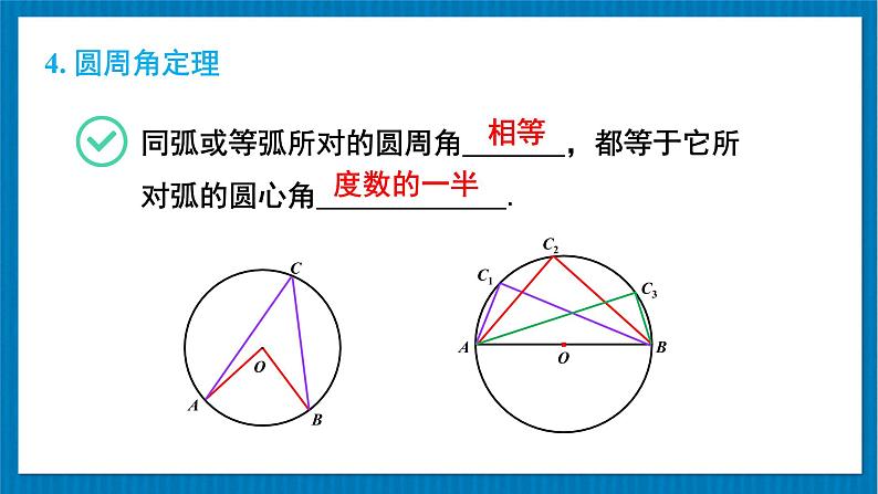 北师大版九年级数学下册 第三章 章末复习 课件05