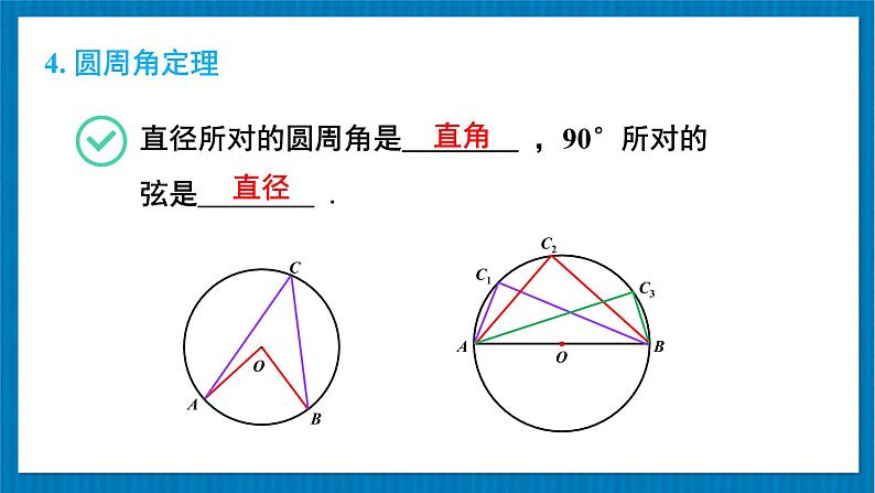 北师大版九年级数学下册 第三章 章末复习 课件06