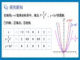 北師大版九年級數(shù)學(xué)下冊 第二章 2二次函數(shù)的圖象與性質(zhì) 第2課時 二次函數(shù)y=ax2和y=ax2+c的圖象與性質(zhì) 課件