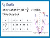 北师大版九年级数学下册 第二章 2二次函数的图象与性质 第2课时 二次函数y=ax²和y=ax²+c的图象与性质 课件