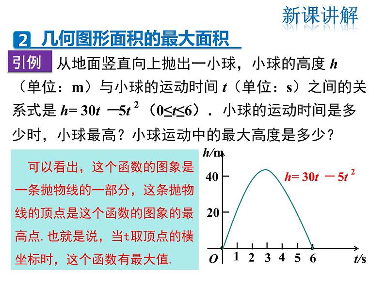 2021-2022学年度北师版九年级数学下册课件2.4 第1课时  图形面积的最大值第7页