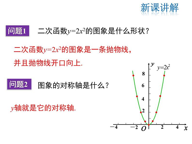 2021-2022学年度北师版九年2.2 第2课时  二次函数y=ax2和y=ax2+c的图象与性质课件PPT06