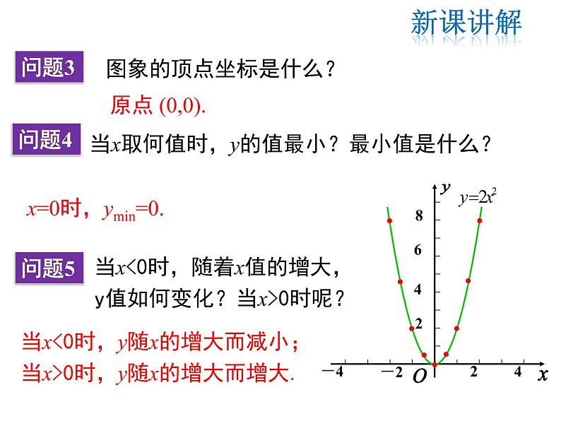 2021-2022学年度北师版九年2.2 第2课时  二次函数y=ax2和y=ax2+c的图象与性质课件PPT07