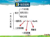 滬科版數(shù)學八年級下冊 第17章 一元二次方程-章末復習【教學課件】