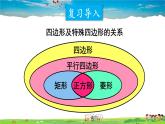 沪科版数学八年级下册 第19章 四边形-章末复习【教学课件】