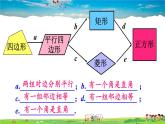 沪科版数学八年级下册 第19章 四边形-章末复习【教学课件】