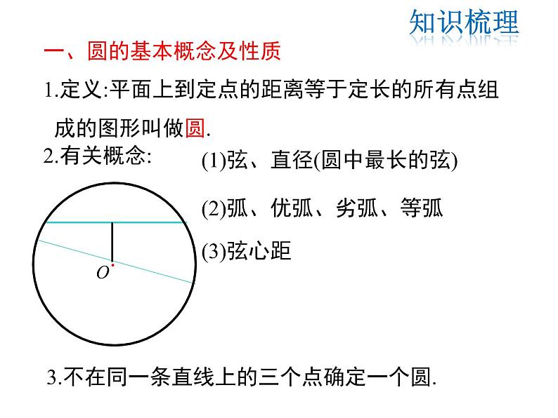 2021-2022学年度北师版九年级数学下册课件 第三章  圆  复习课02