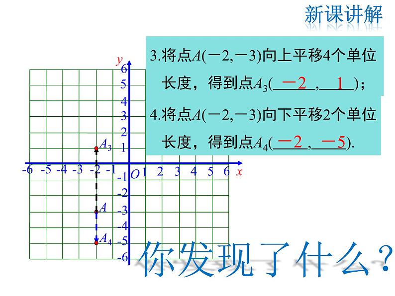 2021-2022学年度北师版八年级数学下册课3.1 第2课时  坐标系中的点沿x轴、y轴的一次平移课件PPT第6页