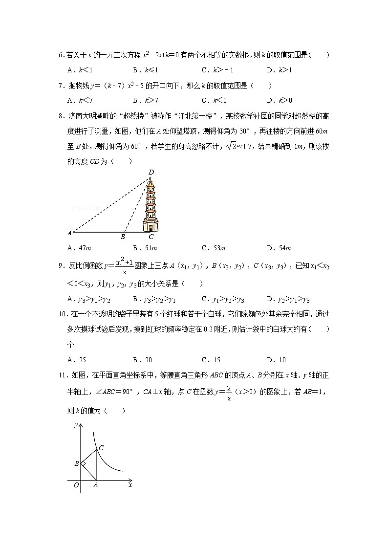 2021年山东省济南市商河县清华园学校中考数学模拟试卷 word版，含解析第2页