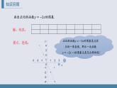 4.3.2一次函数的图象课件2021-2022学年北师大版八年级数学上册