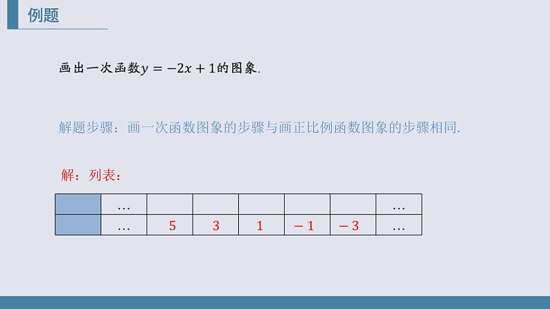 4.3.2一次函数的图象课件2021-2022学年北师大版八年级数学上册第5页