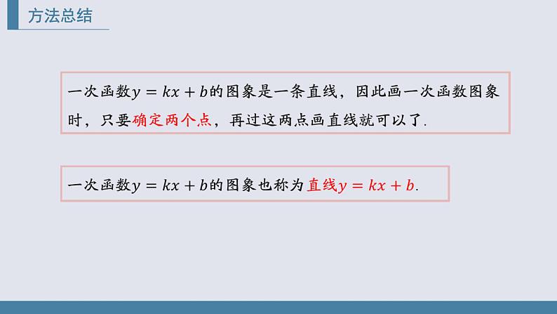 4.3.2一次函数的图象课件2021-2022学年北师大版八年级数学上册第7页