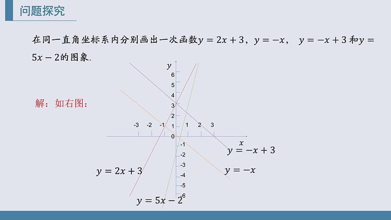 4.3.2一次函数的图象课件2021-2022学年北师大版八年级数学上册第8页