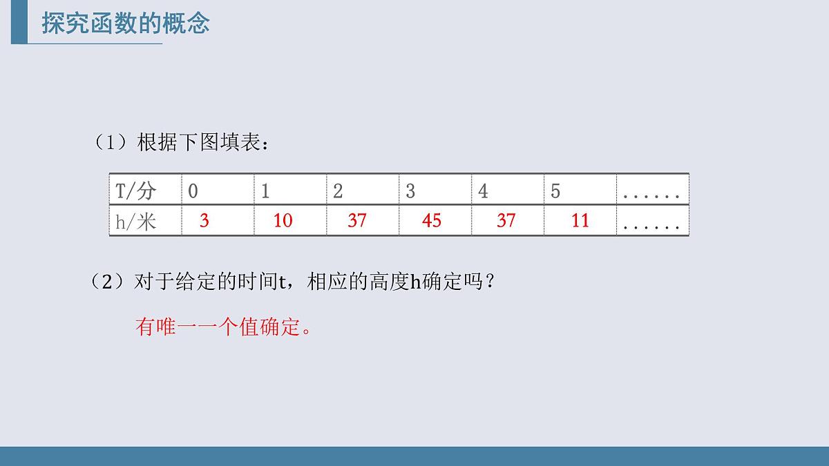 4.1函数课件2021-2022学年北师大版八年级数学上册第6页