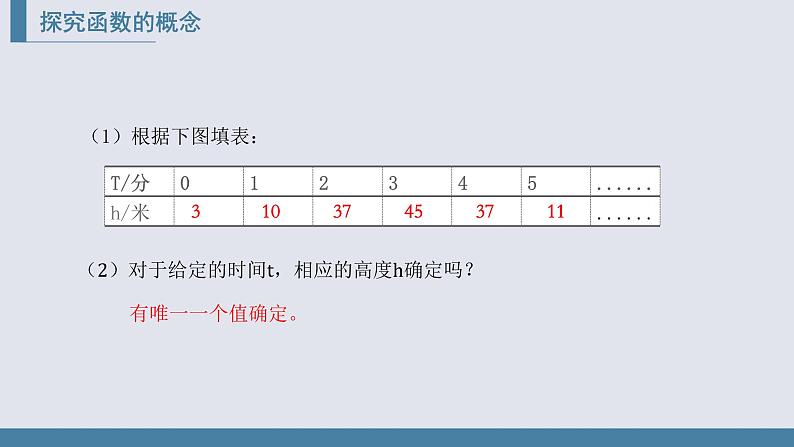 4.1函数课件2021-2022学年北师大版八年级数学上册第6页