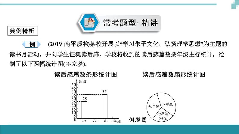 中考数学重难专题解读课件和针对训练 课件+练习（含答案）：02统计与概率的综合03