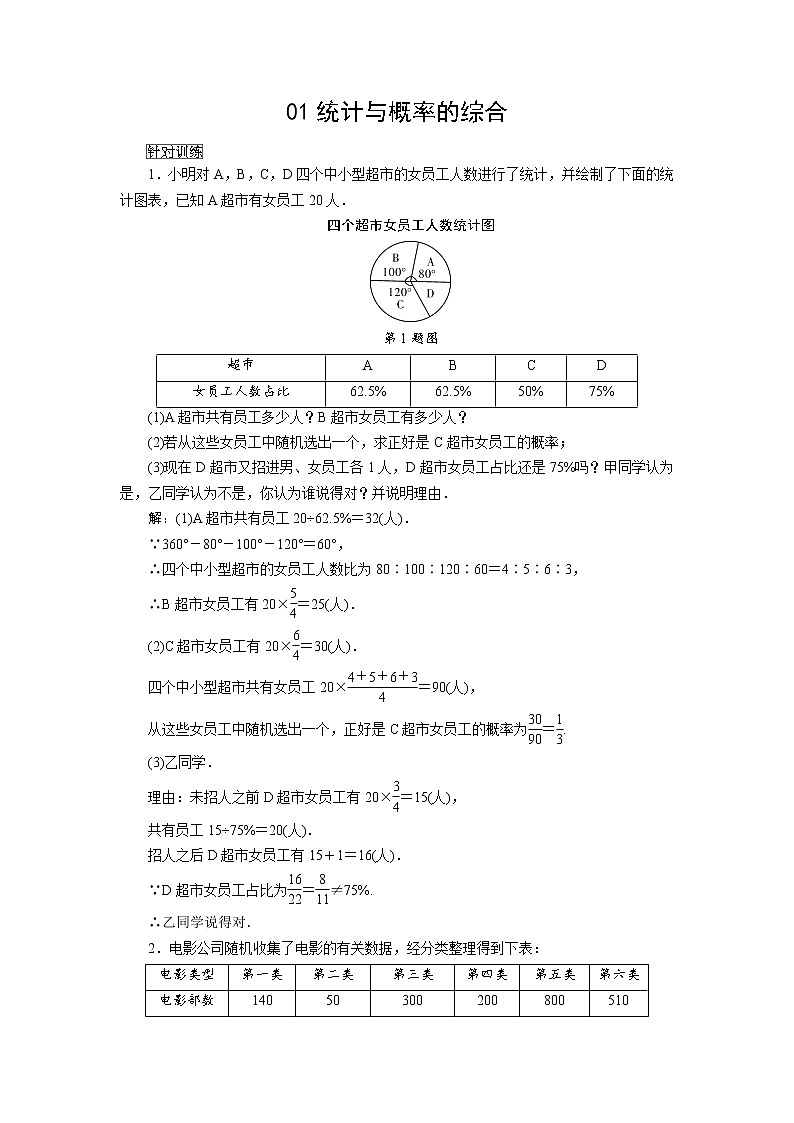 中考数学重难专题解读课件和针对训练 课件+练习（含答案）：02统计与概率的综合01